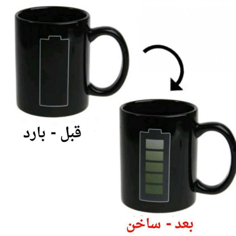 كوب مزود بموشر لدرجة الحرارة 