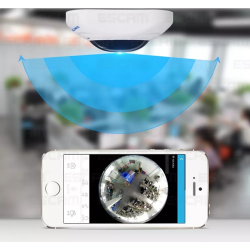 اصغر كاميرا مراقبة بتقنية VR مشاهدة كامل الموقع 360 درجة