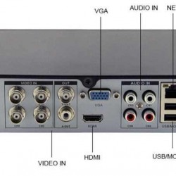 مجموعة 4 كاميرات مراقبة مع DVR