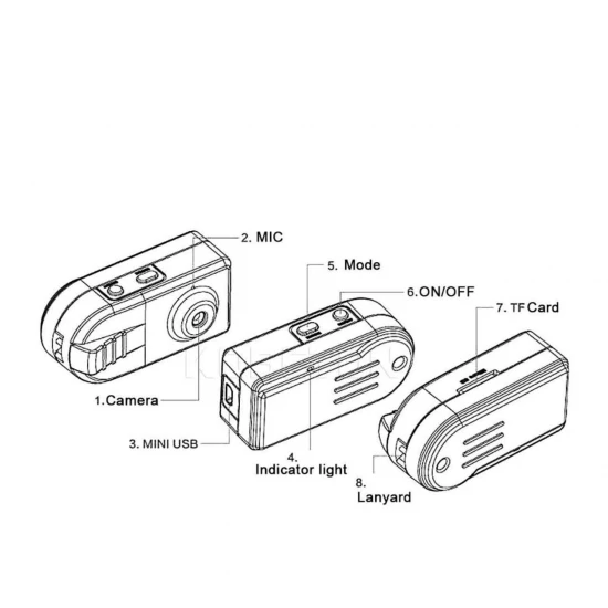 Showing image for كاميرا صغيرة جداً لتسجيل الفيديو والتقاط الصور S5 كاميرا صغيرة جداً لتسجيل الفيديو والتقاط الصور S5 كاميرات صغيرة image