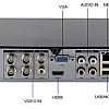 مجموعة 4 كاميرات مراقبة مع DVR