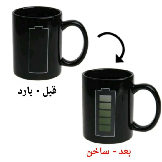 صورة-كوب مزود بموشر لدرجة الحرارة 