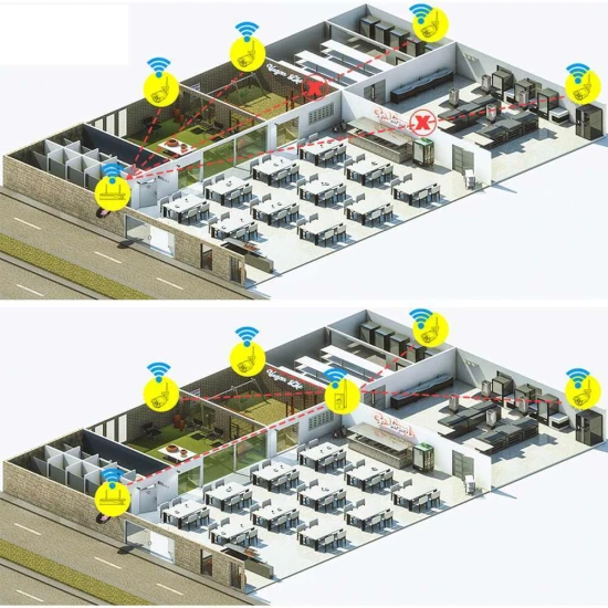 صورة-موسع نطاق شبكة الواي فاي لكاميرات المراقبة