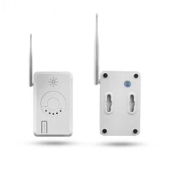 موسع نطاق شبكة الواي فاي لكاميرات المراقبة