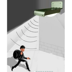 كشاف يعمل على الطاقة الشمسية-للحماية من السرقة للاستراحات والمزارع 