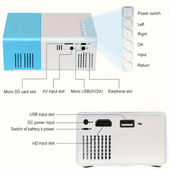 صورة-بروجكتر صغير متنقل-افضل بروجكتر محمول