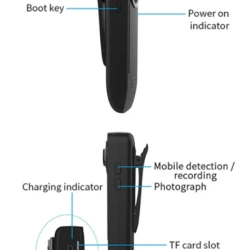 كاميرا صغيرة A18