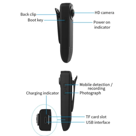 صورة-كاميرا صغيرة A18
