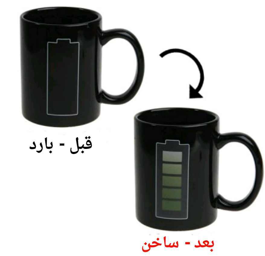 كوب مزود بموشر لدرجة الحرارة